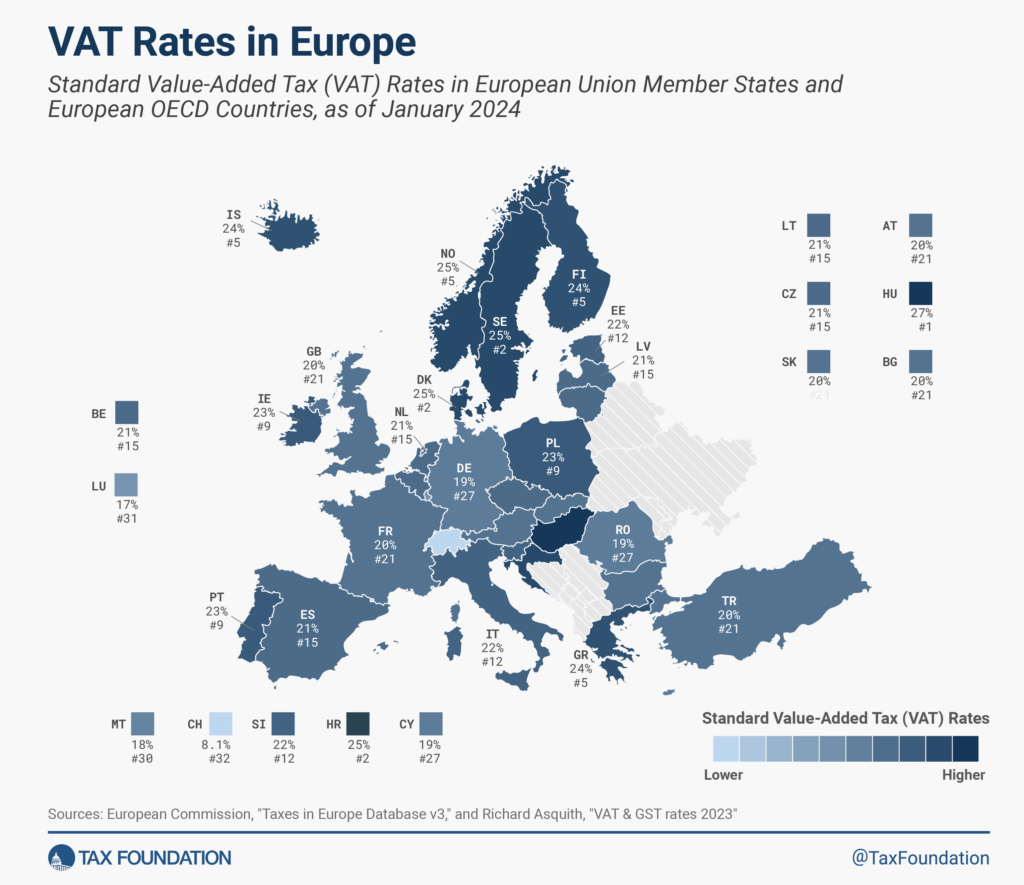 EU VAT rates in 2024