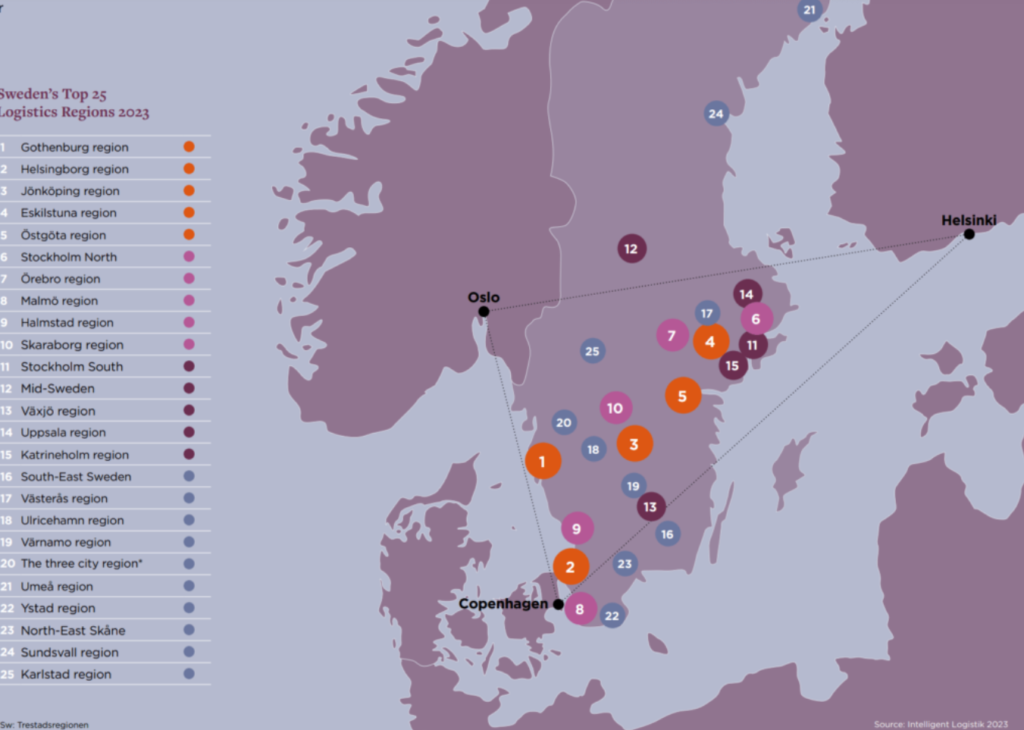 map main logistics hubs in sweden and scandinavia